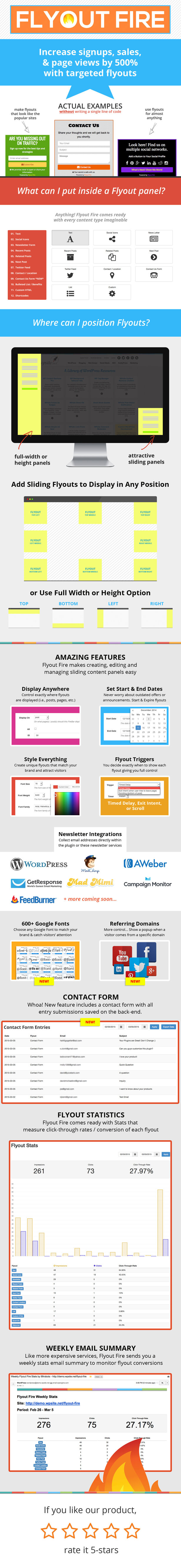 Flyout Fire - Sliding Panels for WordPress
