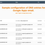 dns-settings-cloudflare-google-apps-email