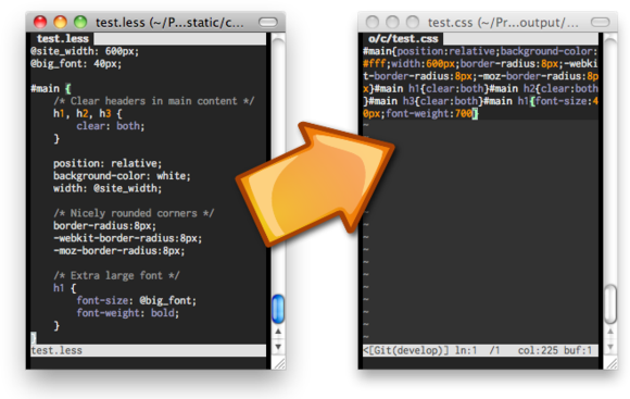 less2css minify you css and optimize your wordpress blog