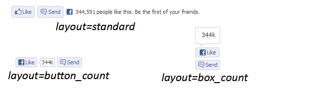 facebook-like-buttons