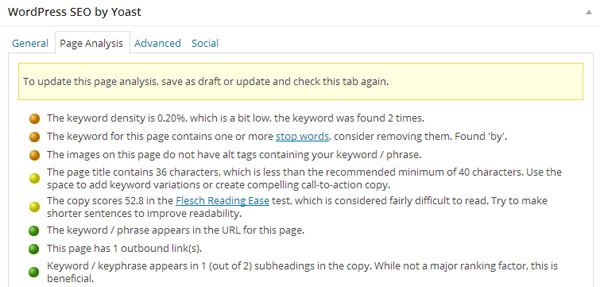 yoast-page-analisys