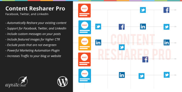 WP Content Resharer Pro - How to Brand Yourself Online