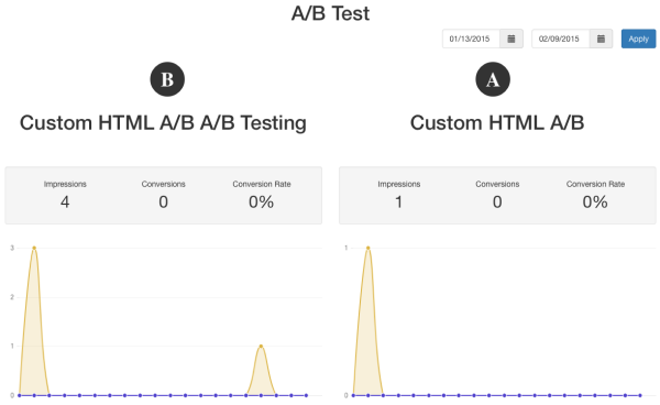 AB Test Popup Fire